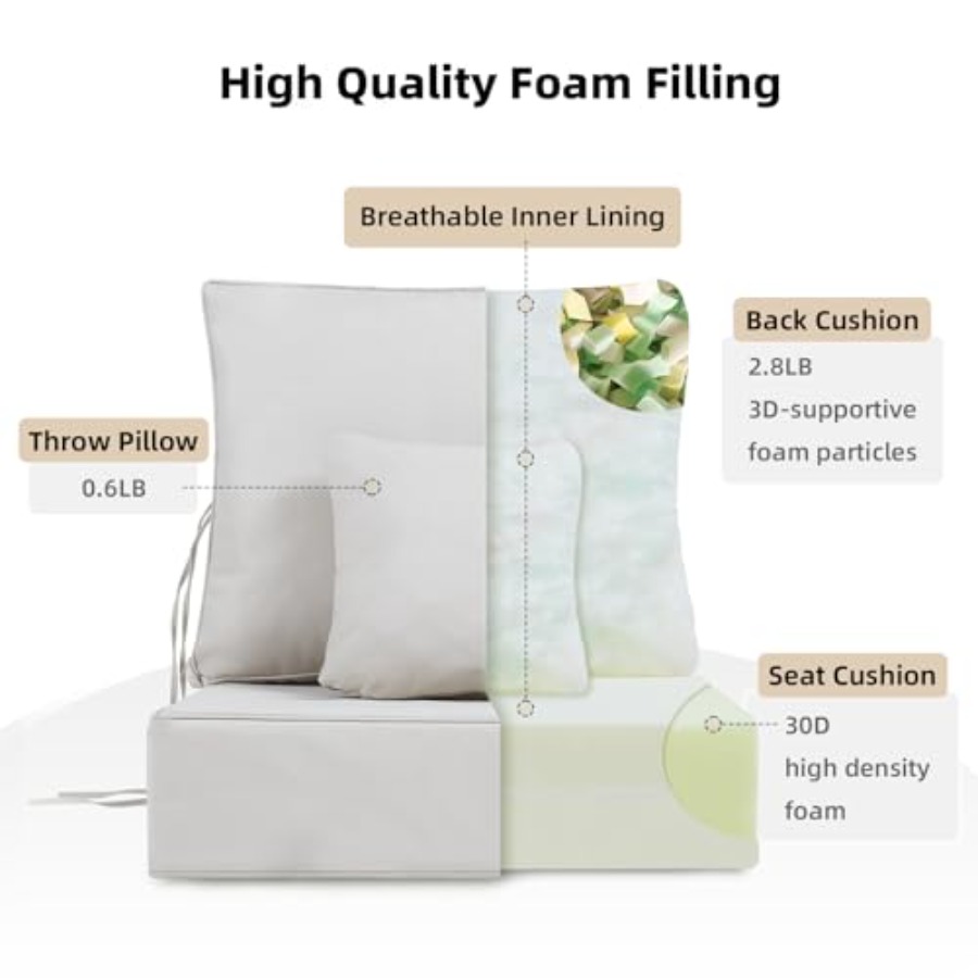 屋外パティオクッション6個セット、24x24インチの深型シー - Outdoor Furniture Cushions 24 X 24 のレビューと価格